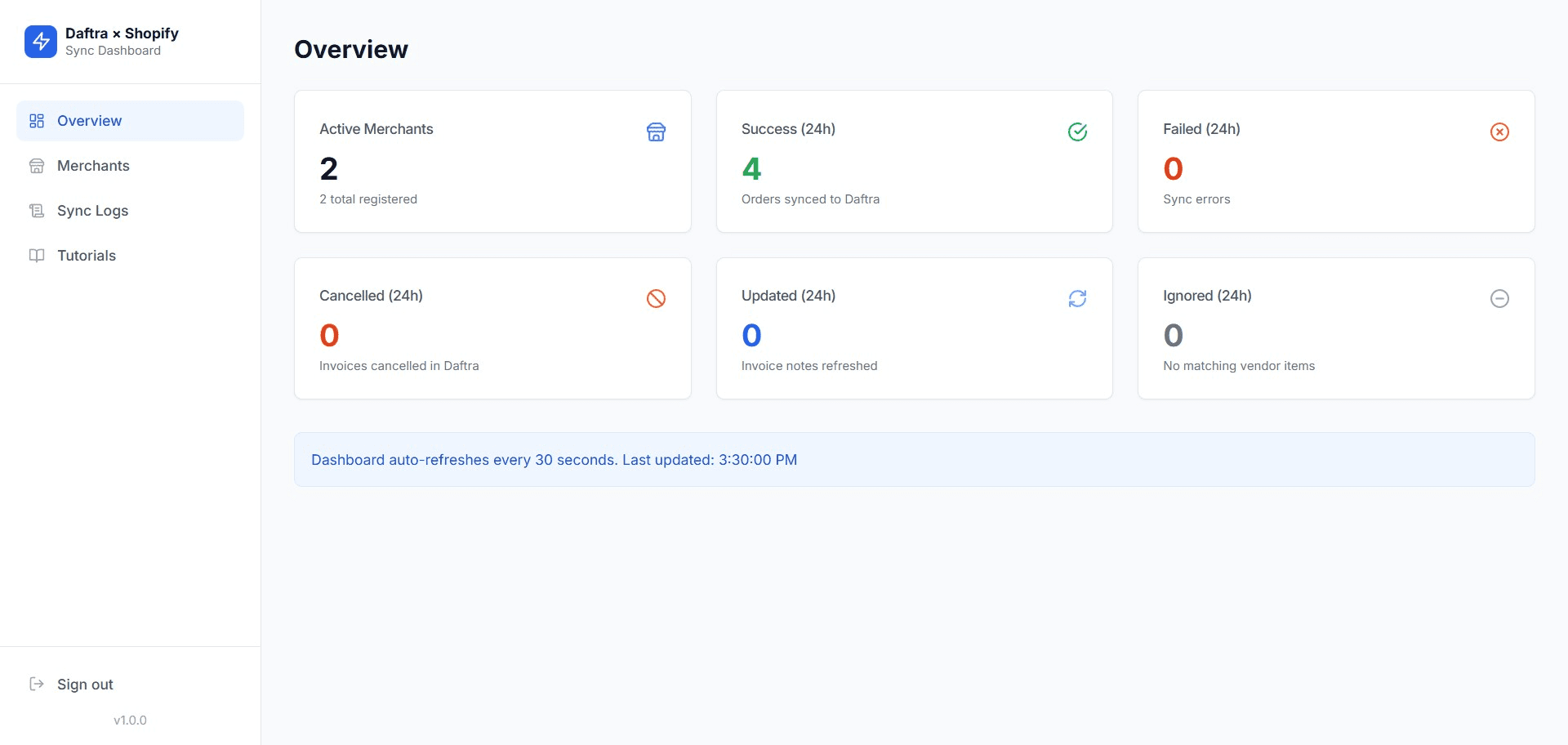 Shopify × Daftra Integration System